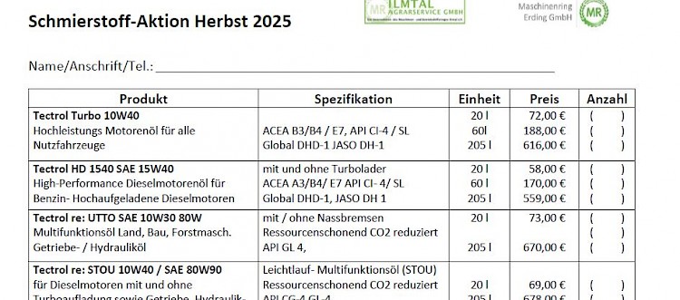 Schmierstoffaktion 2025